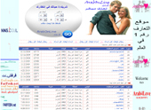 HTTP://WWW.ARABONLINE.CO.IL